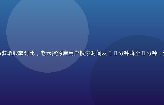行业数据图表展示资源获取效率对比，老六资源库用户搜索时间从47分钟降至3分钟，深色背景数据可视化图
